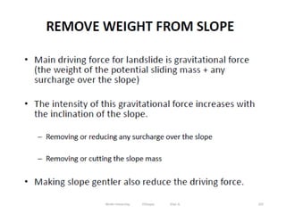 24
107
Wollo University, Ethiopia Elias A.
 