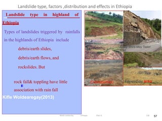 Landslide type, factors ,distribution and effects in Ethiopia
118
Landslide type in highland of
Ethiopia
Types of landslides triggered by rainfalls
in the highlands of Ethiopia include:
debris/earth slides,
debris/earth flows, and
rockslides. But
Along Shire-May Tsebri
road
Tarmaber area,
Feresmay area
Jimma
area
Mush area
rock fall& toppling have little
association with rain fall
Kifle Woldearegay(2013)
Adishu
area
(Debreberhan)
Wollo University, Ethiopia Elias A.
 