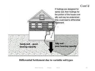 Cont’d
151
Differential Settlement due to variable soil types
Wollo University, Ethiopia Elias A.
 