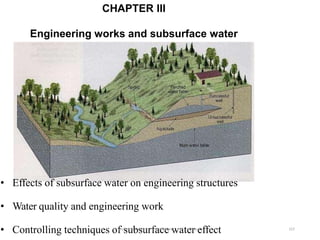 Chapter
Outline
157
CHAPTER III
Engineering works and subsurface water
• Effects of subsurface water on engineering structures
• Water quality and engineering work
• Controlling techniques of subsurface water effect
Wollo University, Ethiopia Elias A.
 