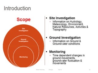 16
Wollo University, Ethiopia Elias A.
 