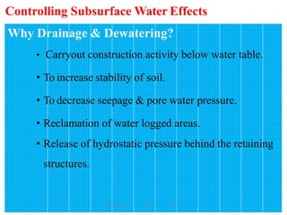 Controlling Subsurface Water Effects
174
Why Drainage & Dewatering?
• Carryout construction activity below water table.
• To increase stability of soil.
• To decrease seepage & pore water pressure.
• Reclamation of water logged areas.
• Release of hydrostatic pressure behind the retaining
structures.
Wollo University, Ethiopia Elias A.
 