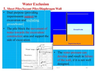 Water Exclusion
180
1. Sheet Piles/Secant Piles/Diaphragm Wall
• Dual purpose (providing
impermanent support to
excavation and excluding
groundwater)
• The pile block the movement of
water towards the excavation/
construction area and support the
side of excavation.
• The water pressure can
develop and result in failure
of the wall, if it is not well
designed.
Wollo University, Ethiopia Elias A.
 