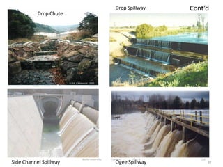 Cont’d
228
39
Side Channel Spillway
Drop Spillway
Drop Chute
Ogee Spillway
Wollo University, Ethiopia Elias A.
 