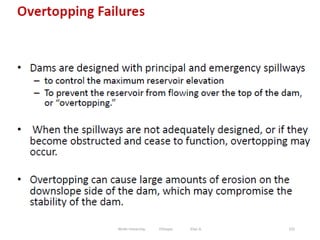 232
Wollo University, Ethiopia Elias A.
 