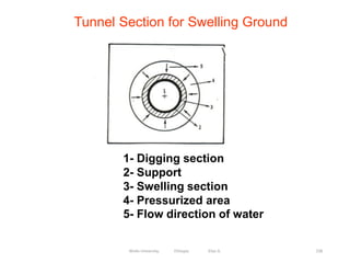 238
1- Digging section
2- Support
3- Swelling section
4- Pressurized area
5- Flow direction of water
Tunnel Section for Swelling Ground
Wollo University, Ethiopia Elias A.
 