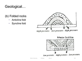 Geological…
254
(b) Folded rocks
• Anticline fold
• Syncline fold
Wollo University, Ethiopia Elias A.
 