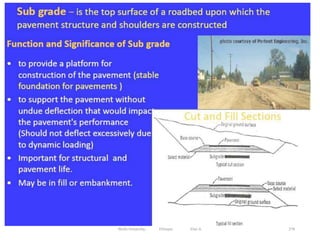 276
Wollo University, Ethiopia Elias A.
 