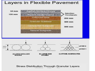 283
Wollo University, Ethiopia Elias A.
 