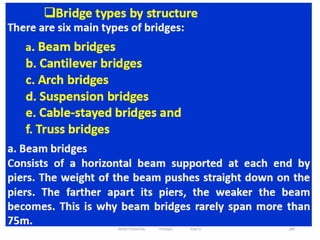 288
Wollo University, Ethiopia Elias A.
 