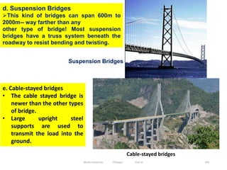 291
d. Suspension Bridges
This kind of bridges can span 600m to
2000m-- way farther than any
other type of bridge! Most suspension
bridges have a truss system beneath the
roadway to resist bending and twisting.
e. Cable-stayed bridges
• The cable stayed bridge is
newer than the other types
of bridge.
• Large upright steel
supports are used to
transmit the load into the
ground.
Cable-stayed bridges
Suspension Bridges
Wollo University, Ethiopia Elias A.
 