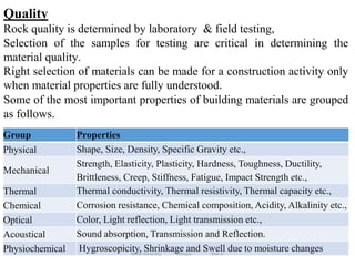 307
Quality
Rock quality is determined by laboratory & field testing,
Selection of the samples for testing are critical in determining the
material quality.
Right selection of materials can be made for a construction activity only
when material properties are fully understood.
Some of the most important properties of building materials are grouped
as follows.
Group Properties
Physical Shape, Size, Density, Specific Gravity etc.,
Mechanical
Strength, Elasticity, Plasticity, Hardness, Toughness, Ductility,
Brittleness, Creep, Stiffness, Fatigue, Impact Strength etc.,
Thermal Thermal conductivity, Thermal resistivity, Thermal capacity etc.,
Chemical Corrosion resistance, Chemical composition, Acidity, Alkalinity etc.,
Optical Color, Light reflection, Light transmission etc.,
Acoustical Sound absorption, Transmission and Reflection.
Physiochemical Hygroscopicity, Shrinkage and Swell due to moisture changes
Wollo University, Ethiopia Elias A.
 