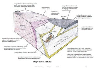 31
Stage 1: desk study
Wollo University, Ethiopia Elias A.
 