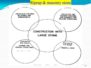 Riprap & masonry stone
311
16
Wollo University, Ethiopia Elias A.
 