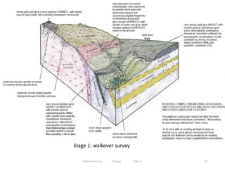 33
Stage 1: walkover survey
Wollo University, Ethiopia Elias A.
 