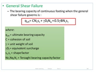 • General Shear Failure
– The bearing capacity of continuous footing when the general
shear failure governs is :
qult= CNcsc + DfNq +0.5BNs
where:
qult = ultimate bearingcapacity
C = cohesion of soil
 = unit weight of soil
Df = equivalent surcharge
sc,s = shapefactor
Nc,Nq,N = Terzaghi bearing capacityfactor
346
Wollo University, Ethiopia Elias A.
 