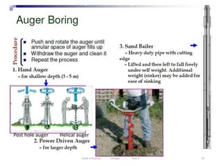 15
Post hole auger Helical auger
45
Wollo University, Ethiopia Elias A.
 