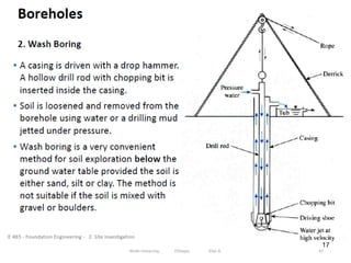17
47
Wollo University, Ethiopia Elias A.
 