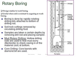 18
48
Wollo University, Ethiopia Elias A.
 
