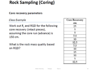 67
Wollo University, Ethiopia Elias A.
 