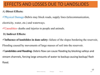 17
EFFECTS AND LOSSES DUE TO LANDSLIDES
104
A) Direct Effects:
Physical Damage-Debris may block roads, supply lines (telecommunication,
electricity, water, etc.) and waterways.
Causalities- deaths and injuries to people and animals.
B) Indirect Effects:
Influence of landslides in dam safety- failure of the slopes bordering the reservoir,
Flooding caused by movements of large masses of soil into the reservoir.
Landslides and flooding- Debris flow can cause flooding by blocking valleys and
stream channels, forcing large amounts of water to backup causing backup/ flash
flood.
Wollo University, Ethiopia Elias A.
 