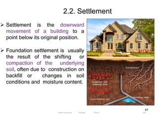 2.2. Settlement
120
 Settlement is the downward
movement of a building to a
point below its original position.
 Foundation settlement is usually
the result of the shifting or
compaction of the underlying
soil, often due to construction on
backfill or changes in soil
conditions and moisture content.
41
Wollo University, Ethiopia Elias A.
 