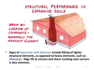 • Signs of expansive soils behavior include lifting of lighter
structural elements, as opposed to heavy elements, such as
chimneys. Edge lift at corners and shear cracking near corners
is also common.
141
Wollo University, Ethiopia Elias A.
 