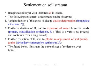 Settlement on soil stratum
148
• Imagine a soil layer with thickness H is loaded.
• The following settlement occurrences can be observed:
1. Rapid reduction of thickness H, due to elastic deformation (immediate
settlement, Si);
2. Further reduction of H, due to expulsion of water from the voids
(primary consolidation settlement, SC). This is a very slow process
and continues over a long period;
3. Further reduction of H, due to plastic re-adjustment of soil (solid)
grains (secondary compression settlement, SS)
• The figure below illustrates the three phases of settlement over
time.
Wollo University, Ethiopia Elias A.
 