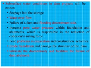 164
 Subsurface water conditions in dam projects will be
causes
• Seepage into the storage.
• Water over flow.
• Failure of a dam and flooding downstream side.
• Increase pore water pressure within foundation and
abutments, which is responsible in the reduction of
cohesion/resisting force .
• Pose problems in excavation and construction activities.
• Erode foundation and damage the structure of the dam.
• lubricate the discontinuity and facilitate the failure of
dam abutment.
Wollo University, Ethiopia Elias A.
 