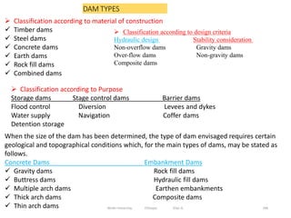 186
 Classification according to material of construction
 Timber dams
 Steel dams
 Concrete dams
 Earth dams
 Rock fill dams
 Combined dams
 Classification according to design criteria
Hydraulic design Stability consideration
Non-overflow dams Gravity dams
Over-flow dams Non-gravity dams
Composite dams
 Classification according to Purpose
Storage dams Stage control dams Barrier dams
Flood control Diversion Levees and dykes
Water supply Navigation Coffer dams
Detention storage
When the size of the dam has been determined, the type of dam envisaged requires certain
geological and topographical conditions which, for the main types of dams, may be stated as
follows.
Concrete Dams Embankment Dams
 Gravity dams Rock fill dams
 Buttress dams Hydraulic fill dams
 Multiple arch dams Earthen embankments
 Thick arch dams Composite dams
 Thin arch dams Wollo University, Ethiopia Elias A.
DAM TYPES
 