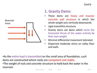 Cont’d
189
1. Gravity Dams:
• These dams are heavy and massive
concrete wall structure in which the
whole weight acts vertically downwards.
• rigid monolithic structure
• Gravity dams are dams which resist the
horizontal thrust of the water entirely by
their own weight.
• Minimal differential movement tolerated
• Dispersed moderate stress on valley floor
and walls
Reservoir
Force
•As the entire load is transmitted on the small area of foundation, such
dams are constructed where rocks are competent and stable.
•The weight of rock and concrete structure to hold back the water in the
reservoir.
6
Wollo University, Ethiopia Elias A.
 