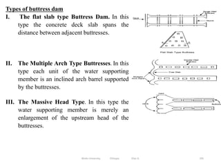 195
Types of buttress dam
I. The flat slab type Buttress Dam. In this
type the concrete deck slab spans the
distance between adjacent buttresses.
II. The Multiple Arch Type Buttresses. In this
type each unit of the water supporting
member is an inclined arch barrel supported
by the buttresses.
III. The Massive Head Type. In this type the
water supporting member is merely an
enlargement of the upstream head of the
buttresses.
Wollo University, Ethiopia Elias A.
 