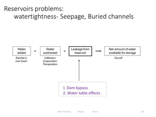 Reservoirs problems:
watertightness- Seepage, Buried channels
216
Water
added
Leakage from
reservoir
Water
subtracted
-
Rainfall in
river basin
Infiltration
Evaporation
Transpiration
Net amount of water
available for storage
Runoff
-
1. Dam bypass
2. Water table effects
Wollo University, Ethiopia Elias A.
 