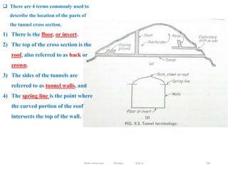 239
 There are 4 terms commonly used to
describe the location of the parts of
the tunnel cross section.
1) There is the floor, or invert.
2) The top of the cross section is the
roof, also referred to as back or
crown.
3) The sides of the tunnels are
referred to as tunnel walls, and
4) The spring line is the point where
the curved portion of the roof
intersects the top of the wall.
Wollo University, Ethiopia Elias A.
 