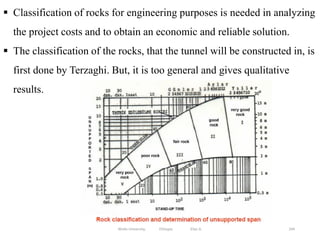 244
 Classification of rocks for engineering purposes is needed in analyzing
the project costs and to obtain an economic and reliable solution.
 The classification of the rocks, that the tunnel will be constructed in, is
first done by Terzaghi. But, it is too general and gives qualitative
results.
Wollo University, Ethiopia Elias A.
 