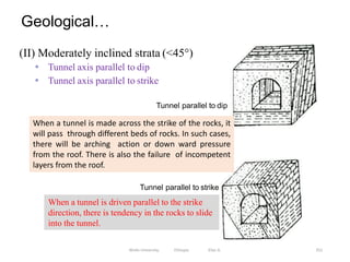 Geological…
252
(II) Moderately inclined strata (<45°)
• Tunnel axis parallel to dip
• Tunnel axis parallel to strike
Tunnel parallel to dip
Tunnel parallel to strike
Wollo University, Ethiopia Elias A.
When a tunnel is made across the strike of the rocks, it
will pass through different beds of rocks. In such cases,
there will be arching action or down ward pressure
from the roof. There is also the failure of incompetent
layers from the roof.
When a tunnel is driven parallel to the strike
direction, there is tendency in the rocks to slide
into the tunnel.
 