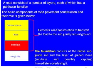 272
Wollo University, Ethiopia Elias A.
 