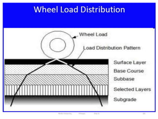 281
Wollo University, Ethiopia Elias A.
 