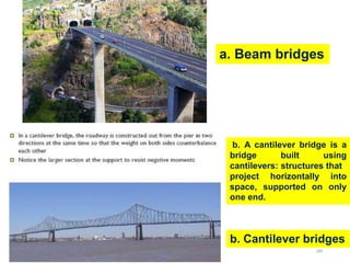 289
a. Beam bridges
b. Cantilever bridges
b. A cantilever bridge is a
bridge built using
cantilevers: structures that
project horizontally into
space, supported on only
one end.
Wollo University, Ethiopia Elias A.
 