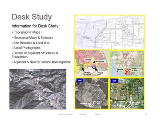 4
30
Wollo University, Ethiopia Elias A.
 