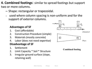 334
4. Combined footings: similar to spread footings but support
two or more columns.
– Shape: rectangular or trapezoidal.
– used where column spacing is non-uniform and for the
support of exterior columns.
Combined footing
Advantages of SF
1. Cost (affordable)
2. Construction Procedure (simple)
3. Materials (mostly concrete)
4. Labor (does not need expertise)
Disadvantage of SF
1. Settlement
2. Limit Capacity * Soil * Structure
3. Irregular ground surface (slope,
retaining wall)
Wollo University, Ethiopia Elias A.
 