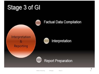 7
36
Wollo University, Ethiopia Elias A.
 