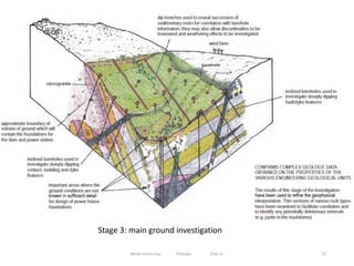 37
Stage 3: main ground investigation
Wollo University, Ethiopia Elias A.
 
