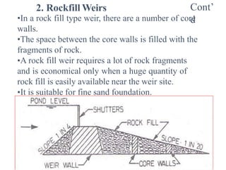 Wollo University, Ethiopia Elias A. 376
Cont’
d
•In a rock fill type weir, there are a number of core
walls.
•The space between the core walls is filled with the
fragments of rock.
•A rock fill weir requires a lot of rock fragments
and is economical only when a huge quantity of
rock fill is easily available near the weir site.
•It is suitable for fine sand foundation.
2. Rockfill Weirs
 