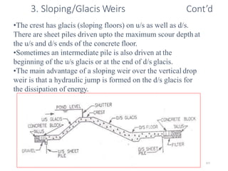 Wollo University, Ethiopia Elias A. 377
•The crest has glacis (sloping floors) on u/s as well as d/s.
There are sheet piles driven upto the maximum scour depth at
the u/s and d/s ends of the concrete floor.
•Sometimes an intermediate pile is also driven at the
beginning of the u/s glacis or at the end of d/s glacis.
•The main advantage of a sloping weir over the vertical drop
weir is that a hydraulic jump is formed on the d/s glacis for
the dissipation of energy.
3. Sloping/Glacis Weirs Cont’d
 
