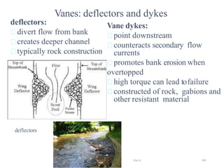 Wollo University, Ethiopia Elias A. 387
Vanes: deflectors and dykes
deflectors:
divert flow from bank
creates deeper channel
typically rock construction
Vane dykes:
point downstream
counteracts secondary flow
currents
promotes bank erosion when
overtopped
high torque can lead tofailure
constructed of rock, gabions and
other resistant material
deflectors
 