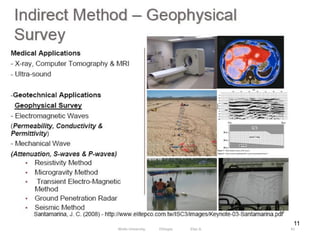 11
41
Wollo University, Ethiopia Elias A.
 