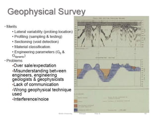 12
42
Wollo University, Ethiopia Elias A.
 