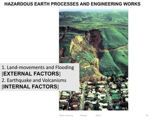 80
HAZARDOUS EARTH PROCESSES AND ENGINEERING WORKS
1. Land‐movements and Flooding
[EXTERNAL FACTORS]
2. Earthquake and Volcanisms
[INTERNAL FACTORS]
Wollo University, Ethiopia Elias A.
 