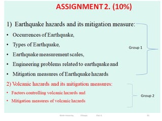 81
Wollo University, Ethiopia Elias A.
 